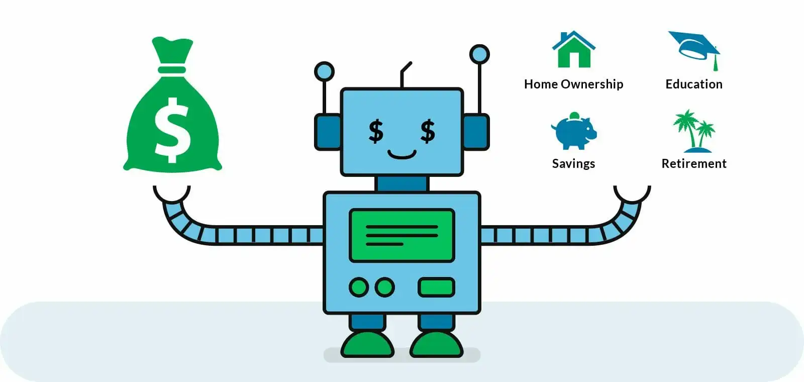 The Best Halal Robo-Advisors in the UAE Featured Image